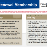membership-renewal-infographic